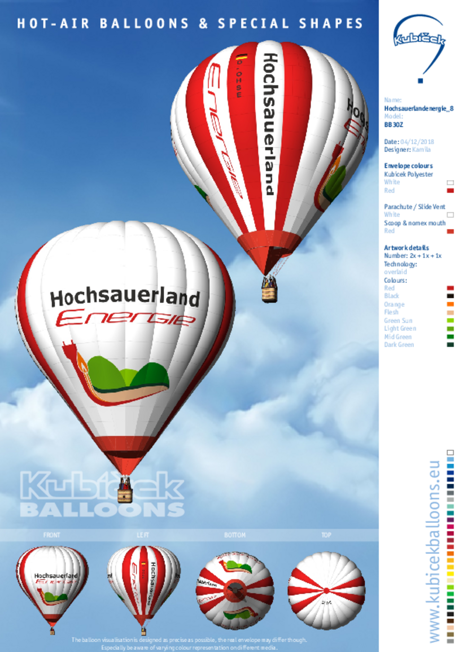 Kubicek Ballon Info